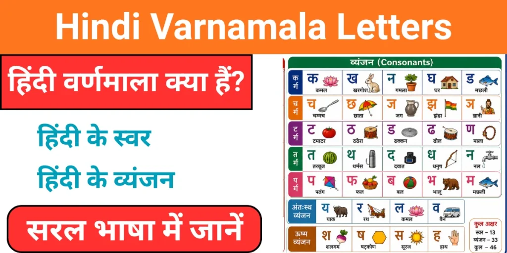 Hindi Varnamala Letters